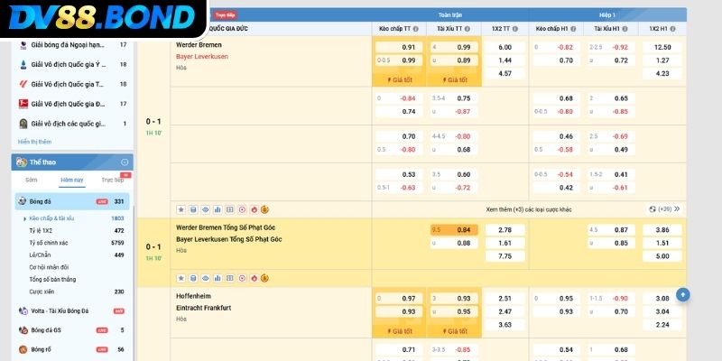 Cách đọc kèo 1.5